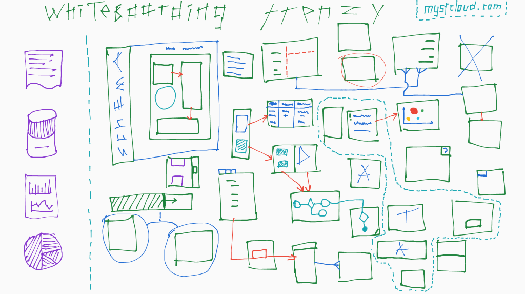 In case of uncertainty,&nbsp;draw!